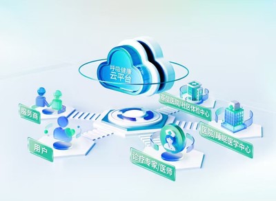 技術、生態、全球布局全面突破 BMC瑞邁特2026持續戰略擴張藍圖